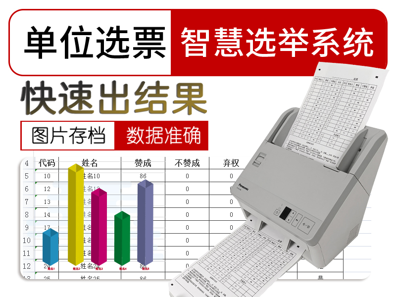 智慧選舉系統
